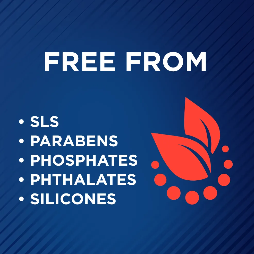 Packaging of Selsun blue® Medicated Antidandruff Shampoo bottle and benefit statements.